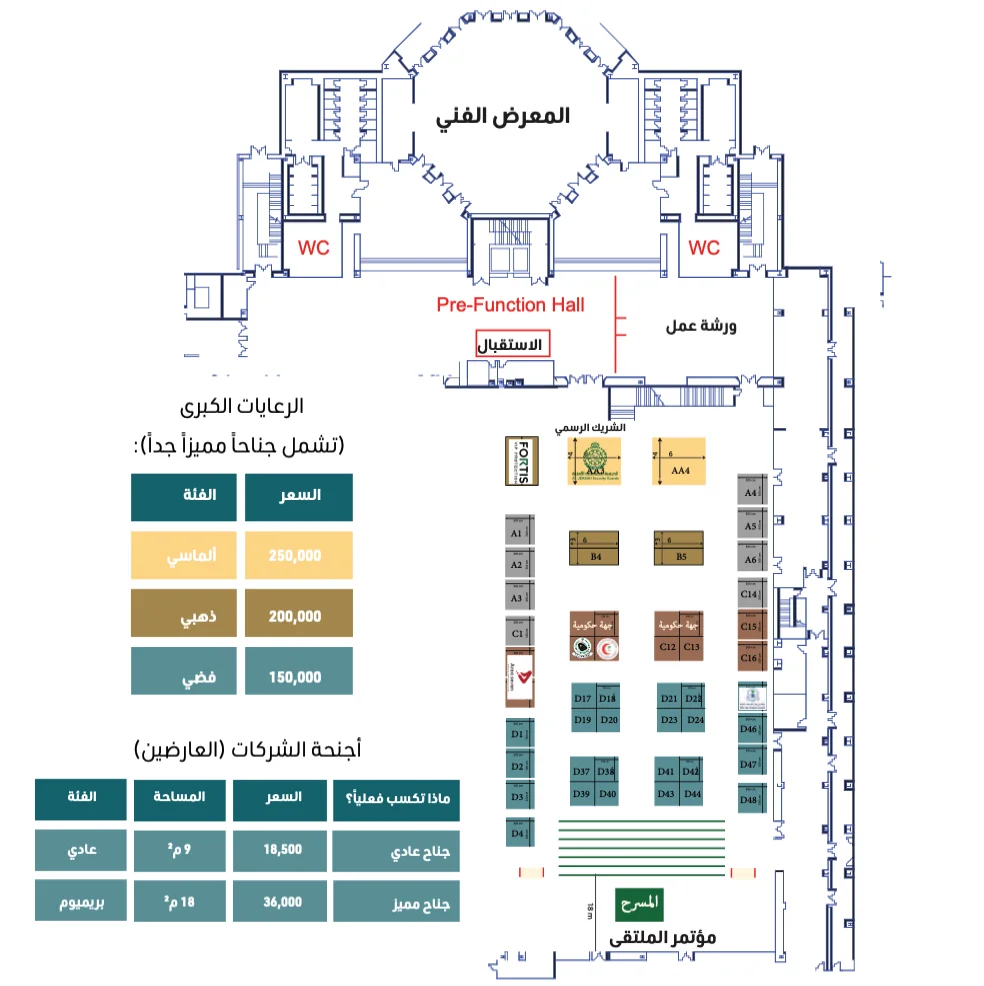 مخطط المعرض